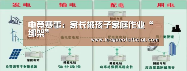 电竞赛事:家长被孩子家庭作业“绑架”(图1) LOL英雄联盟投注 - 官方电竞竞猜平台